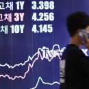 [단독] 차이나 머니의 전방위 공습 “中 보유 한국 국채, 美의 2배 이상” 이미지