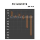 평화산업 이미지