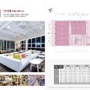 달구벌대로 이미지