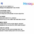 코스금융서비스