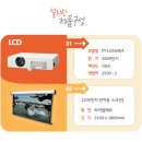 아이닉스 PC | PT-LX26HEA, (LCD방식,2600안시,XGA,2000:1), 100인치 수동스크린 ★ 아이닉스 PC방 ▶ 지역 경기도 화성