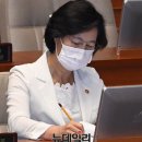 서울동부지검