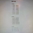 그린스터디카페 이미지
