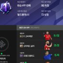 씨유 단계중앙점 | [FC온라인] 피파 급여270 164조 첼시 성능 스쿼드