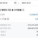 도도파파 이미지