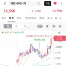 (주)지엔씨 이미지