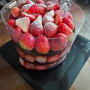 옛맛고향찐빵 | [대전 카페] 성심당 본점, 케이크부띠끄(주말 웨이팅 후기, 딸기시루 구입 성공)