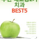 오렌지치과의원 이미지