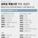 2025년 8월 12일 화요일 헤드라인 뉴스 이미지