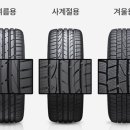 빅토리 타이어 이미지