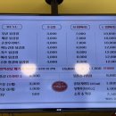 무등양념치킨 이미지
