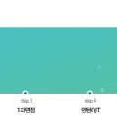(주)에치와이 네이버블로그