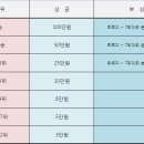 [10월25일~10월27일] ◐-- 제6회 블랙홀배 나인볼 전국대회 이미지