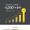소셜메이커스