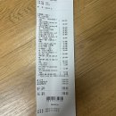 유주펫 | [공지] 여름이 가기 전, 여름을 즐겨