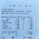 뱅센숲
