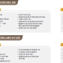 오피스랜드 이미지