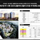 레브하우스 - 제주시 선교로 159-50 | 레브하우스