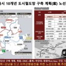 메디컬 스퀘어 이미지