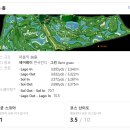 솔라고CC 라고 | [충남태안] 솔라고cc 라운드 후기~