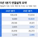 서부환경개발공사 이미지