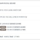 솔안말어린이공원 이미지