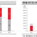 엠앤씨 이미지