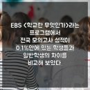탑독서실 이미지
