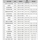 양평정신건강의학과의원 이미지