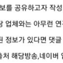 대흥호별해별식