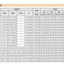 우미광고