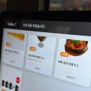 히야치킨 | [김해/어방동] 인제대 술집 추천 - 호맥 인제대점 (어묵김치우동, 호떡)