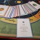 영어회화 중급(주간) 이미지