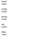 아리랑우동집 이미지