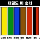 고려 서광태권도 이미지