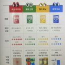 원딩동댕 이미지