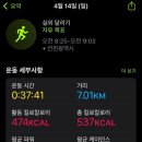 퇴계원로120-11 이미지