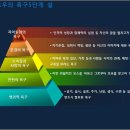 행복 이미지