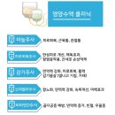 연세라파의원 이미지