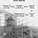 이레축산 이미지