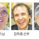 제25회 만해대상 5인 수상 영예 이미지