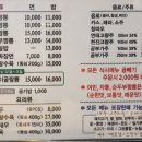 짬뽕여빈부산수영점