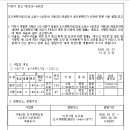 ICHEON145 네이버블로그
