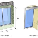 현관 자동문 시스템 이미지