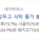 박원희농장 네이버블로그