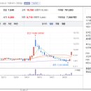 우원스마트 이미지