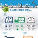 경남산업 이미지