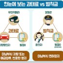 오빠달려