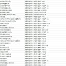 주식회사 국일유니밀 이미지