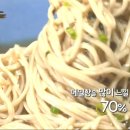 오비야